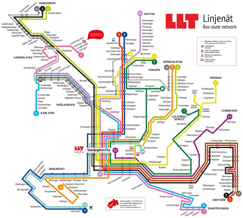 Linjenätskarta
